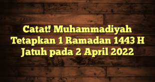 Catat! Muhammadiyah Tetapkan 1 Ramadan 1443 H Jatuh pada 2 April 2022